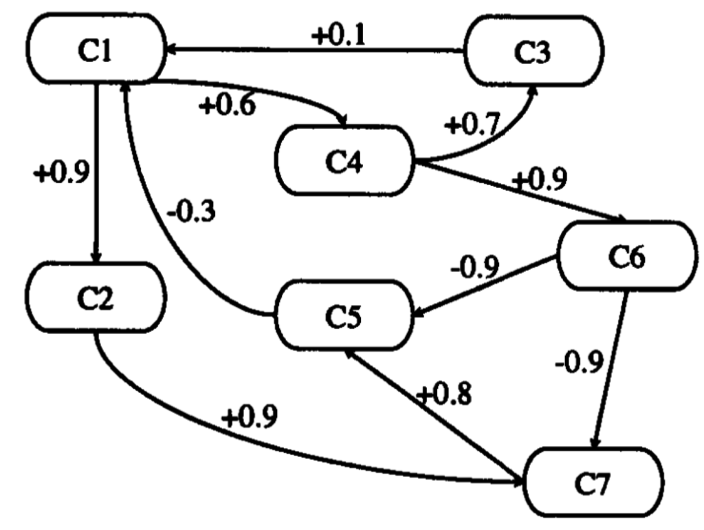 Applsci 05 01399 g001 1024