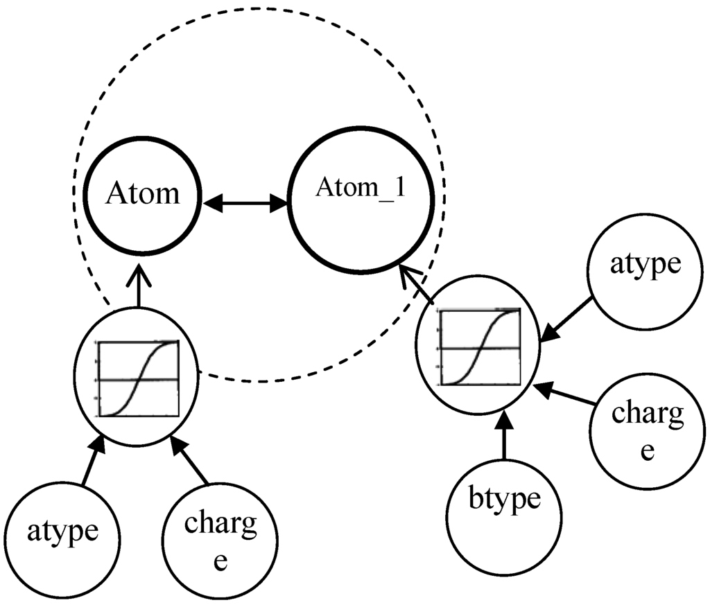 Applsci 05 01399 g003 1024