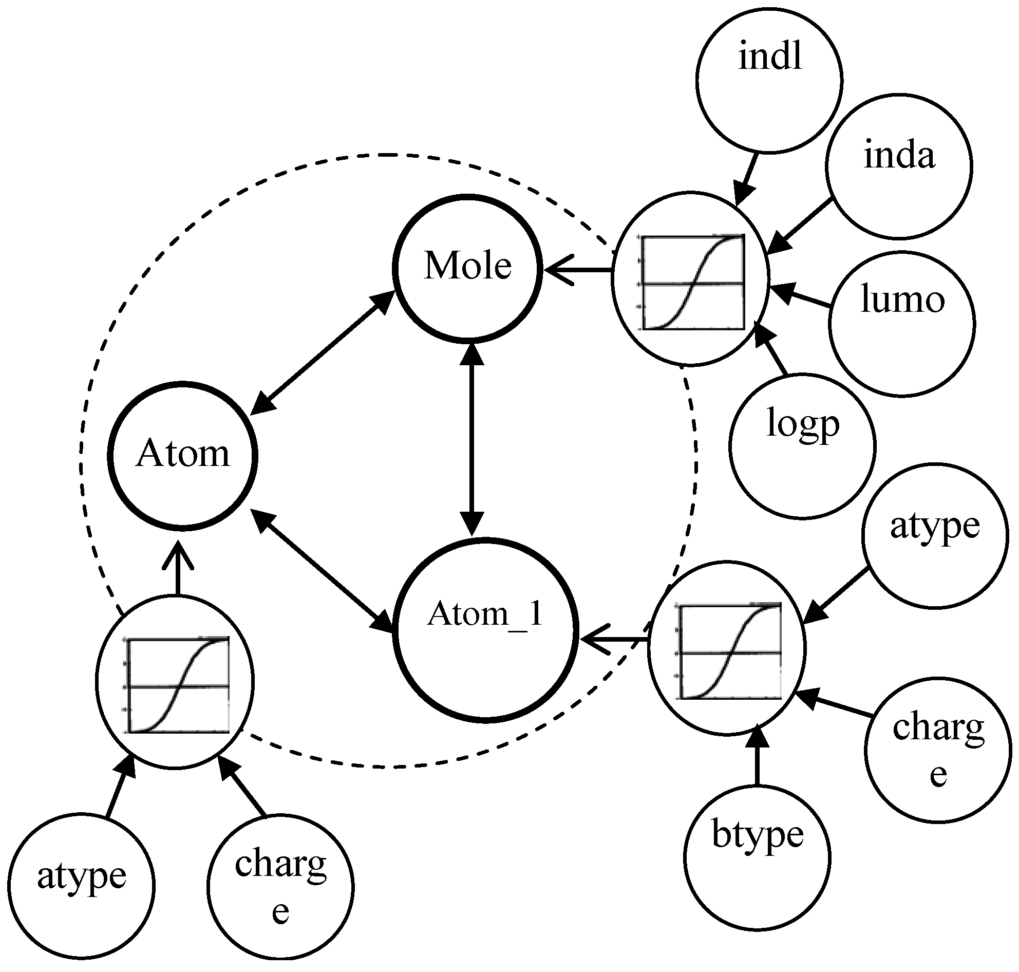 Applsci 05 01399 g005