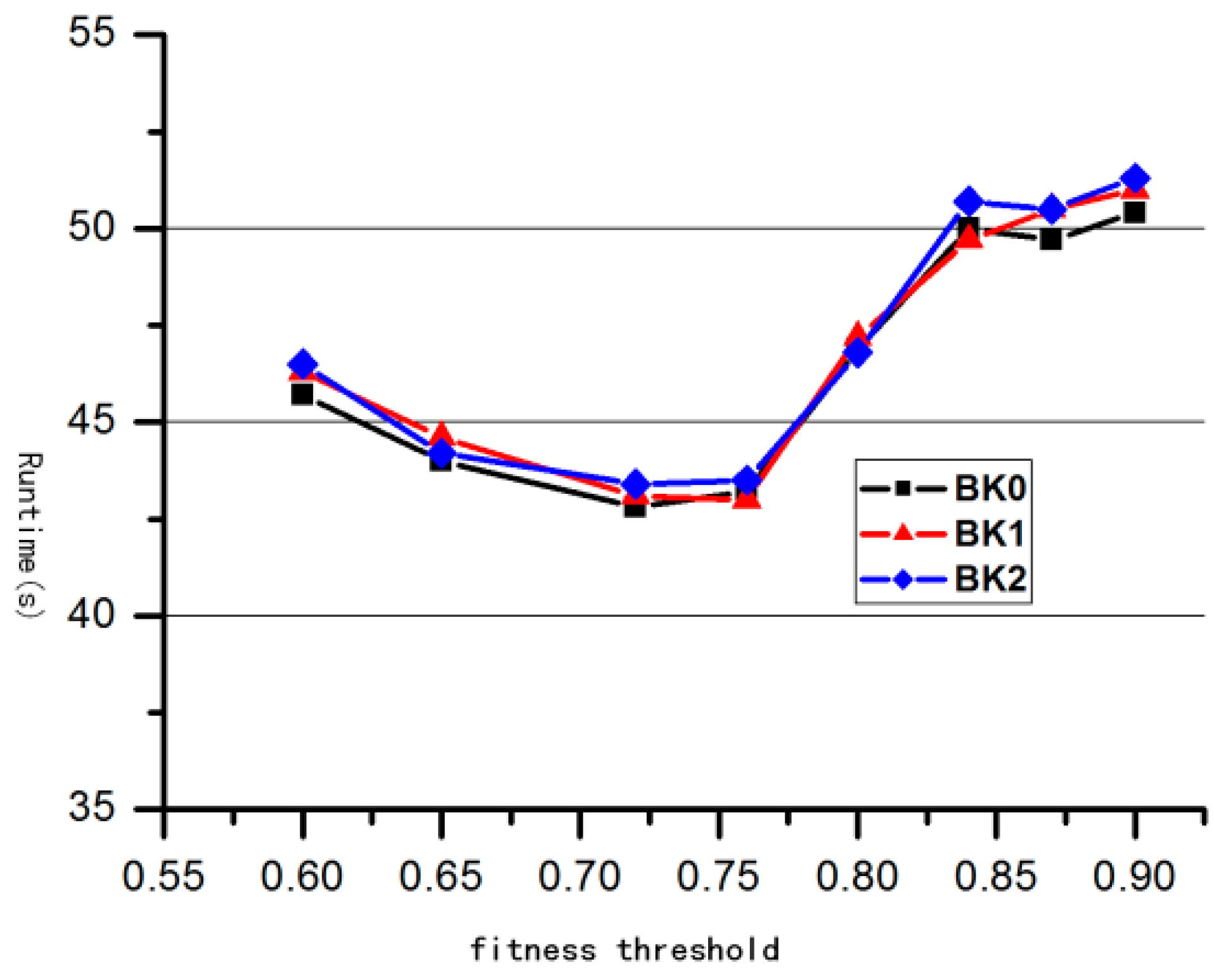 Applsci 05 01399 g006