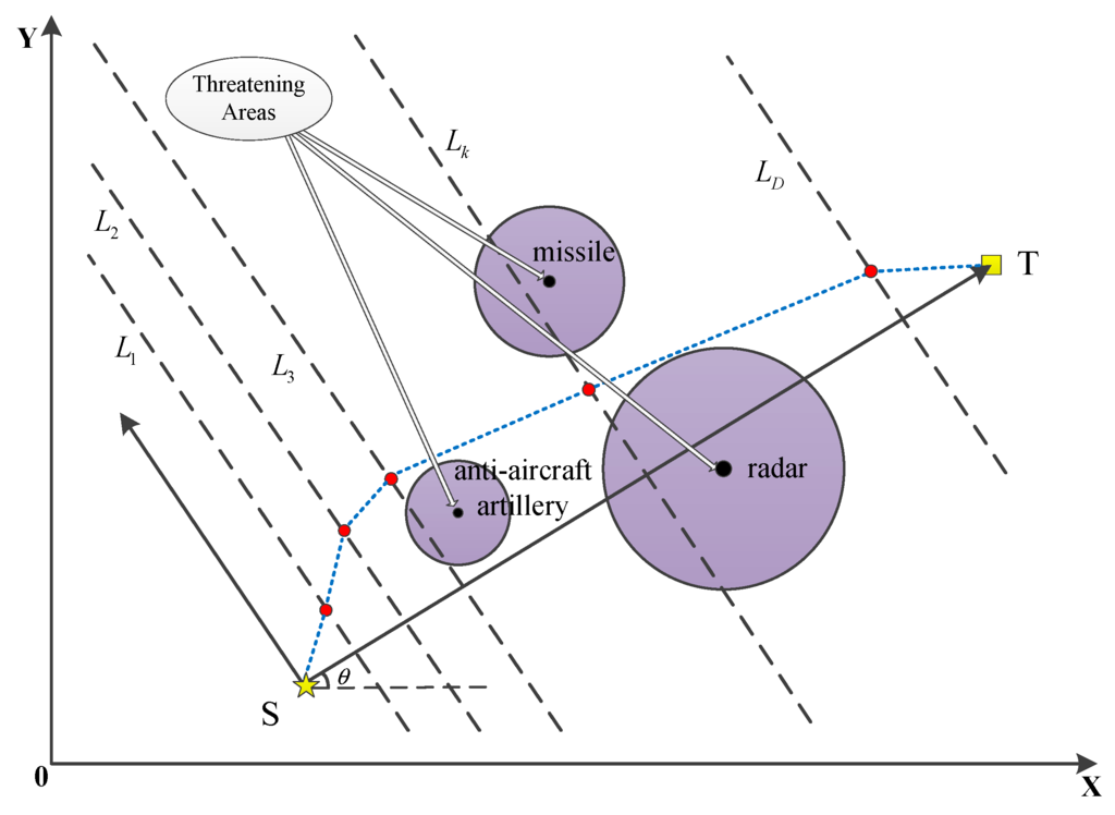 Applsci 05 01457 g001 1024