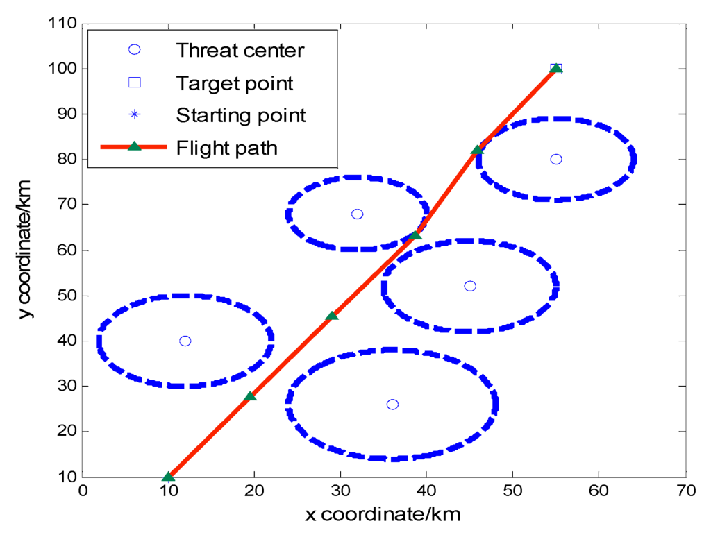 Applsci 05 01457 g003 1024