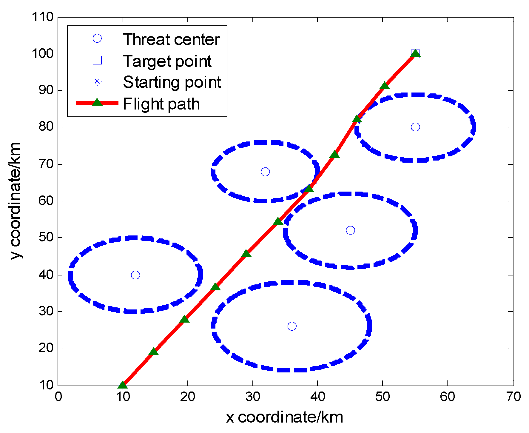 Applsci 05 01457 g004