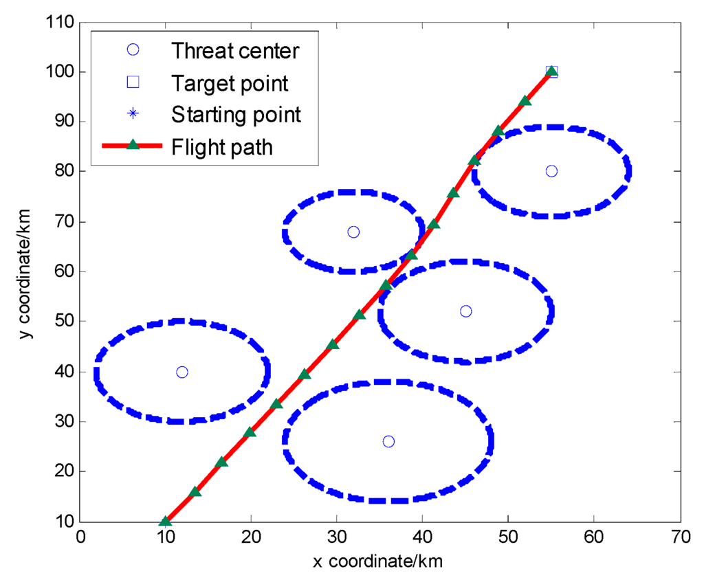 Applsci 05 01457 g005 1024