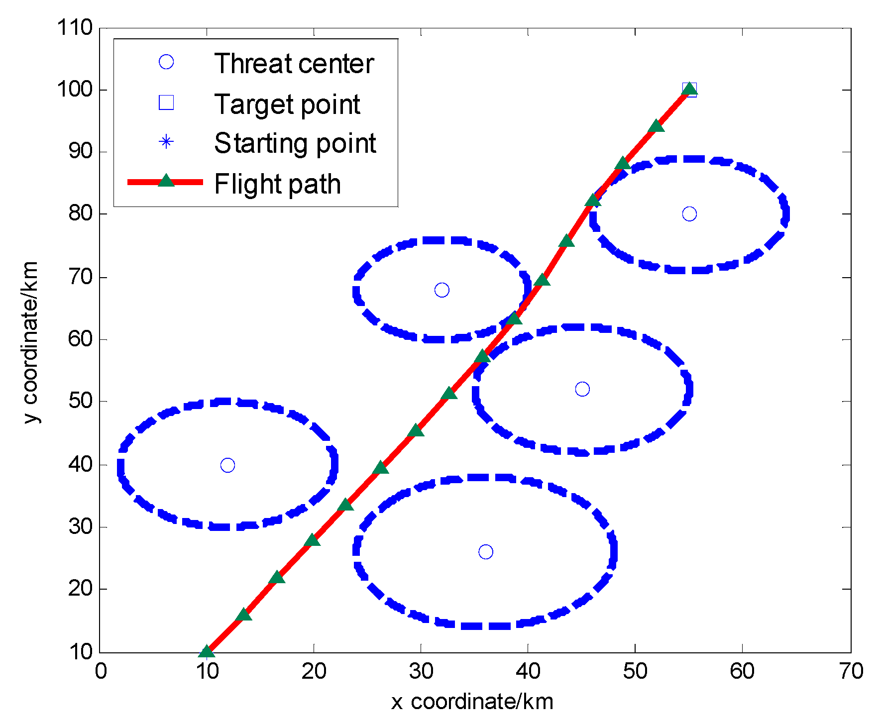 Applsci 05 01457 g005
