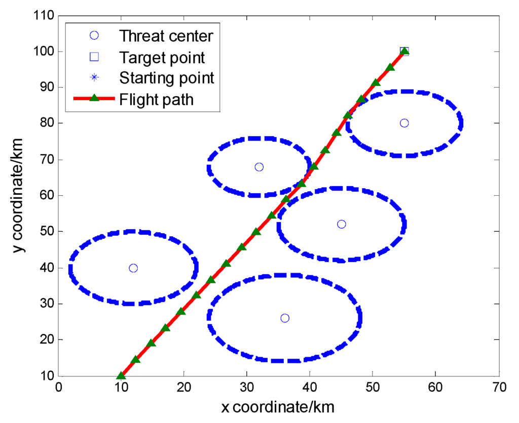 Applsci 05 01457 g006 1024