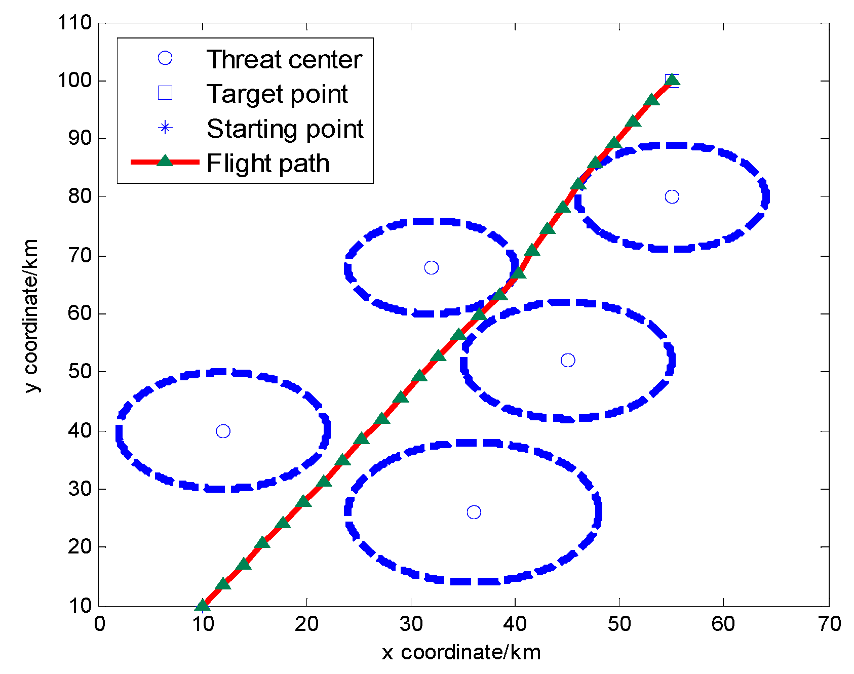 Applsci 05 01457 g007