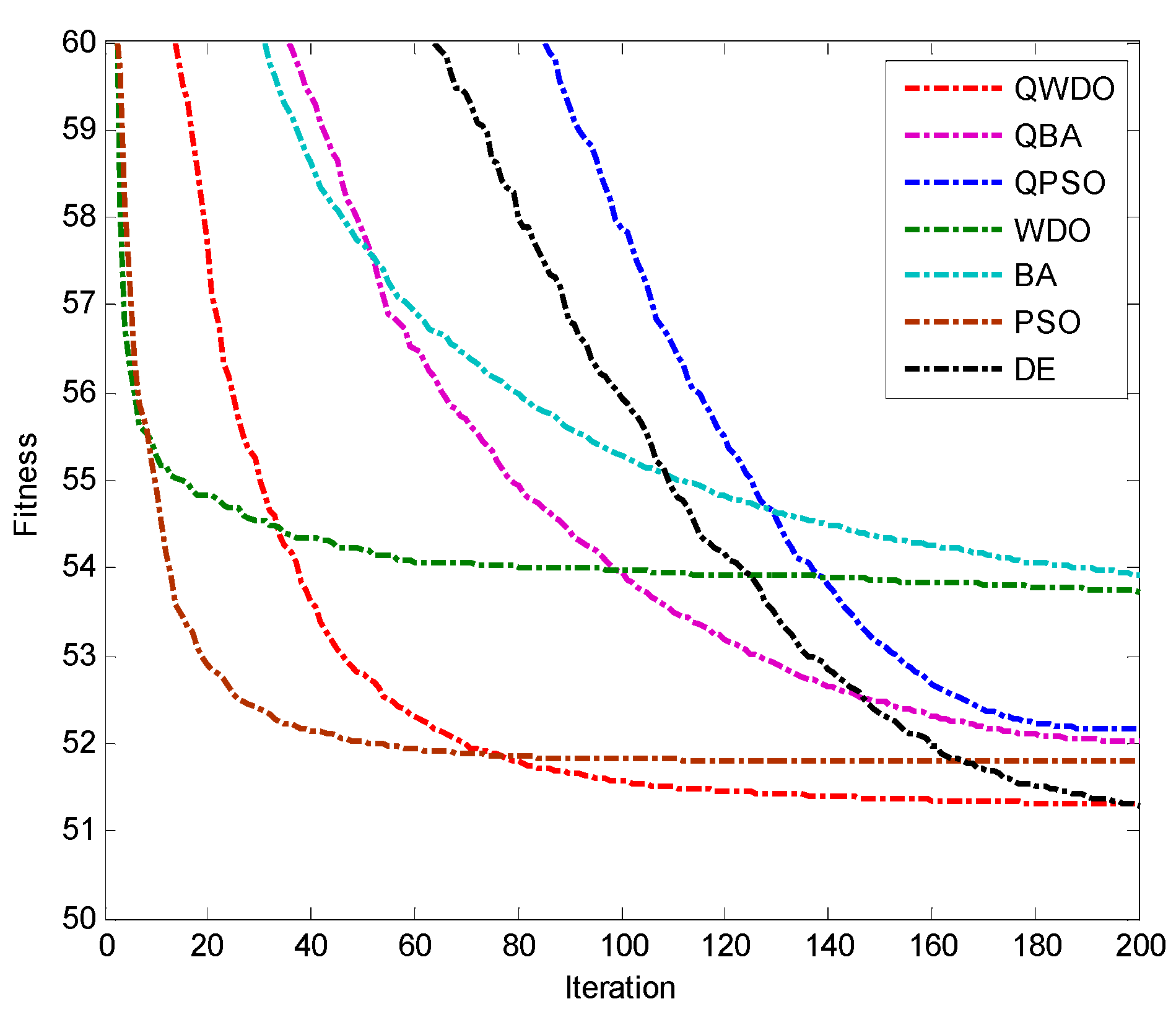 Applsci 05 01457 g012