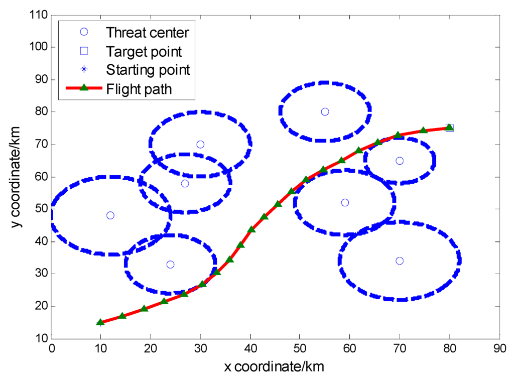 Applsci 05 01457 g013 1024