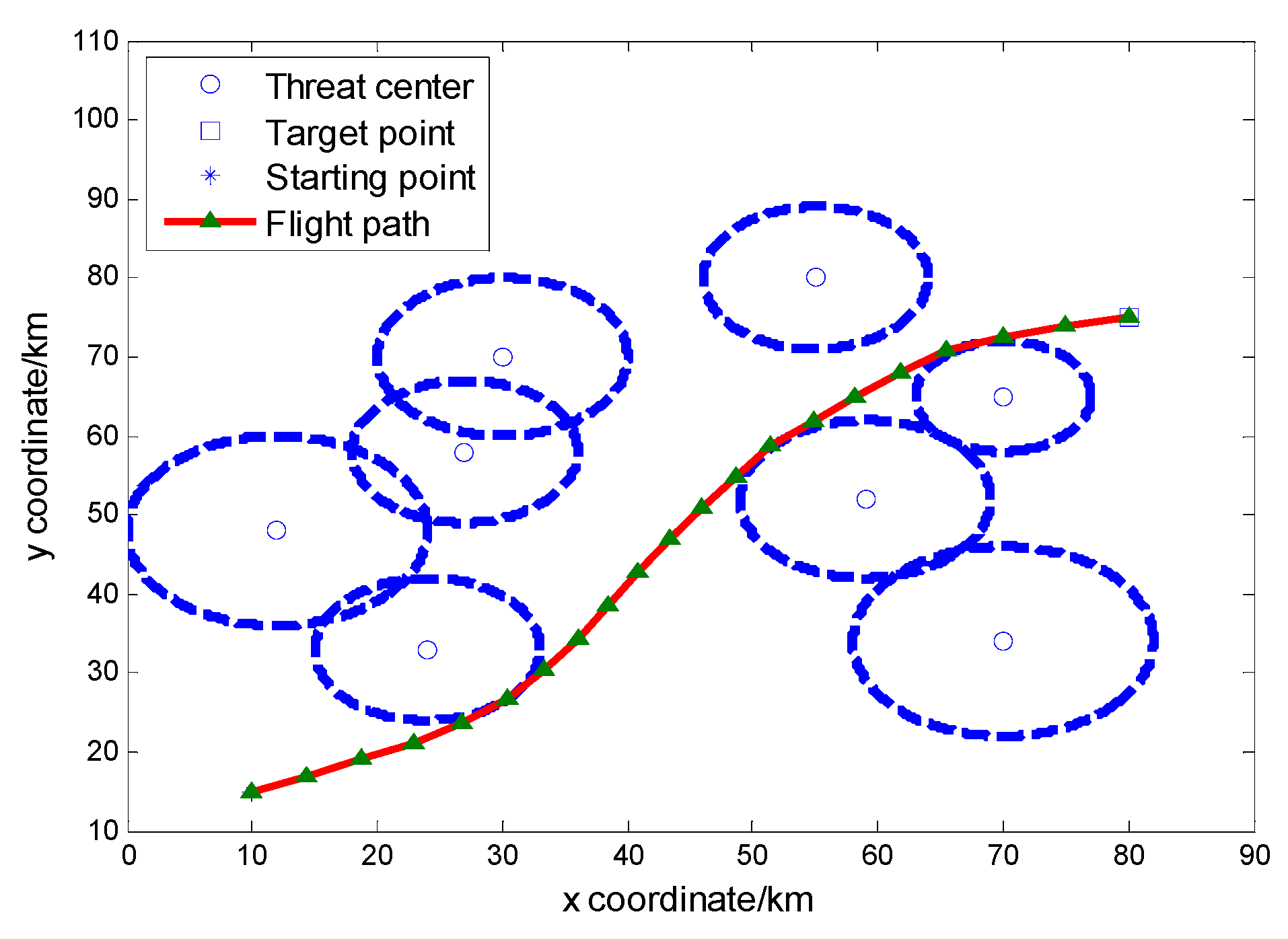 Applsci 05 01457 g014