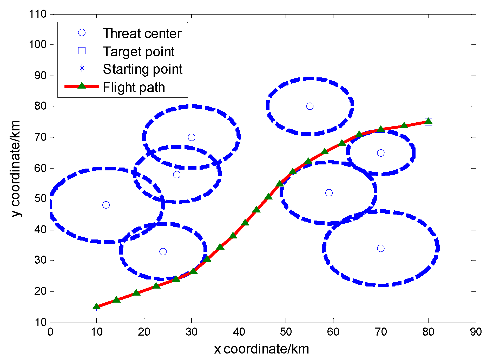 Applsci 05 01457 g015