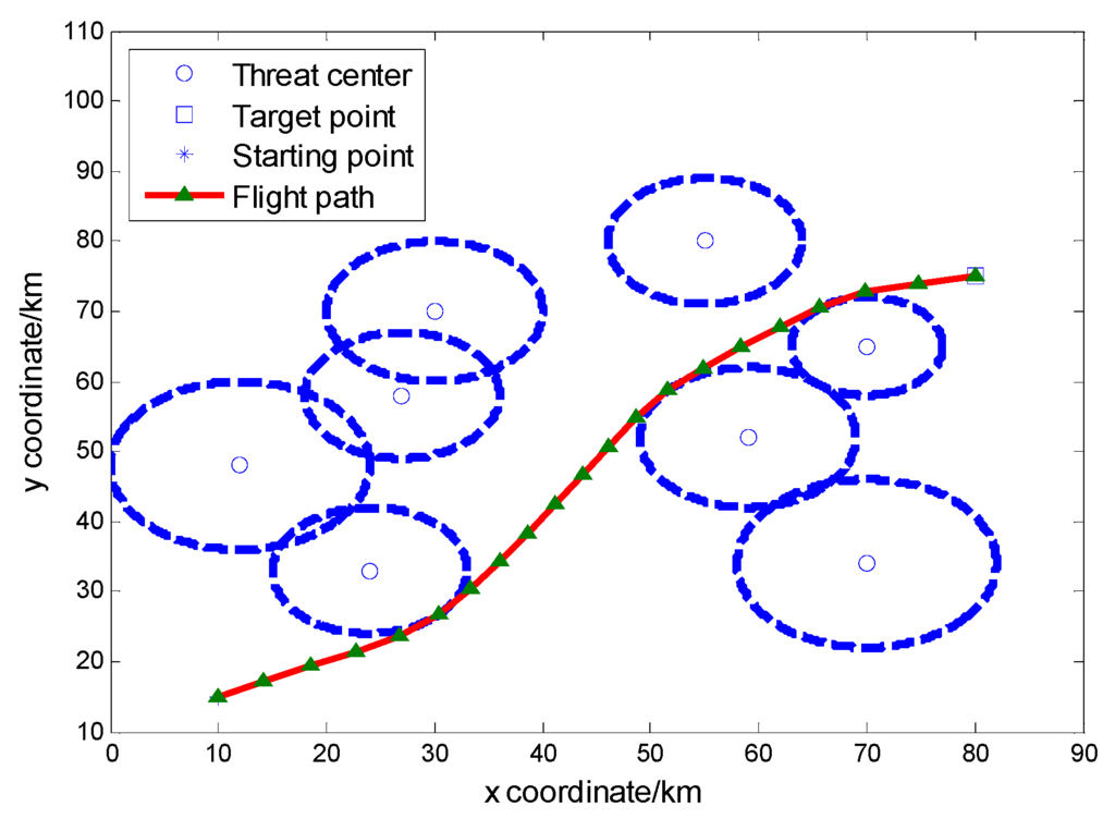 Applsci 05 01457 g016 1024