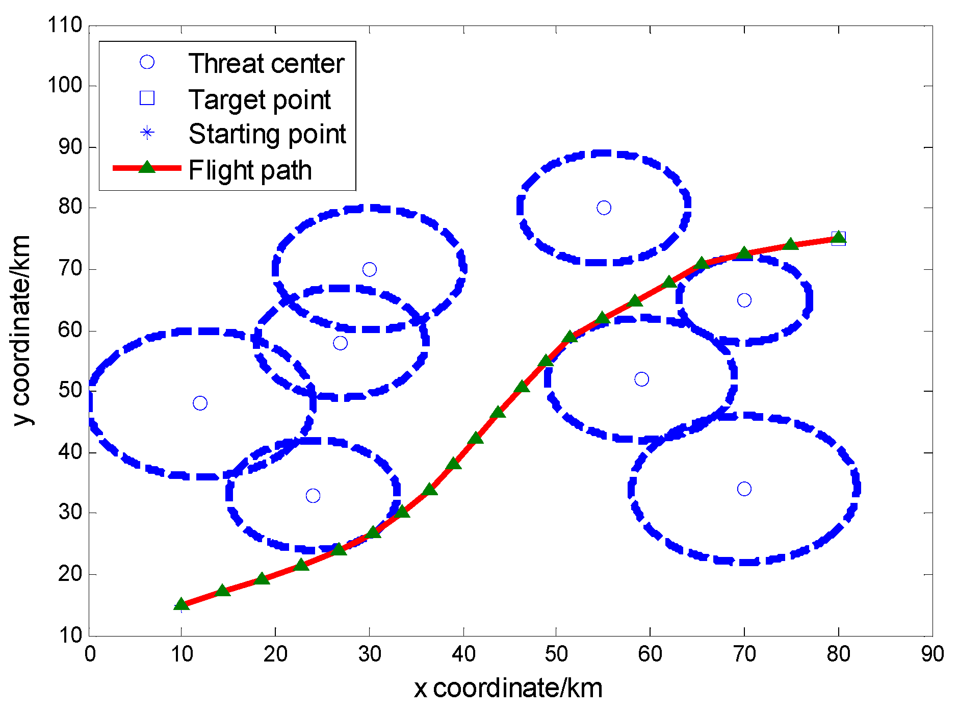 Applsci 05 01457 g017