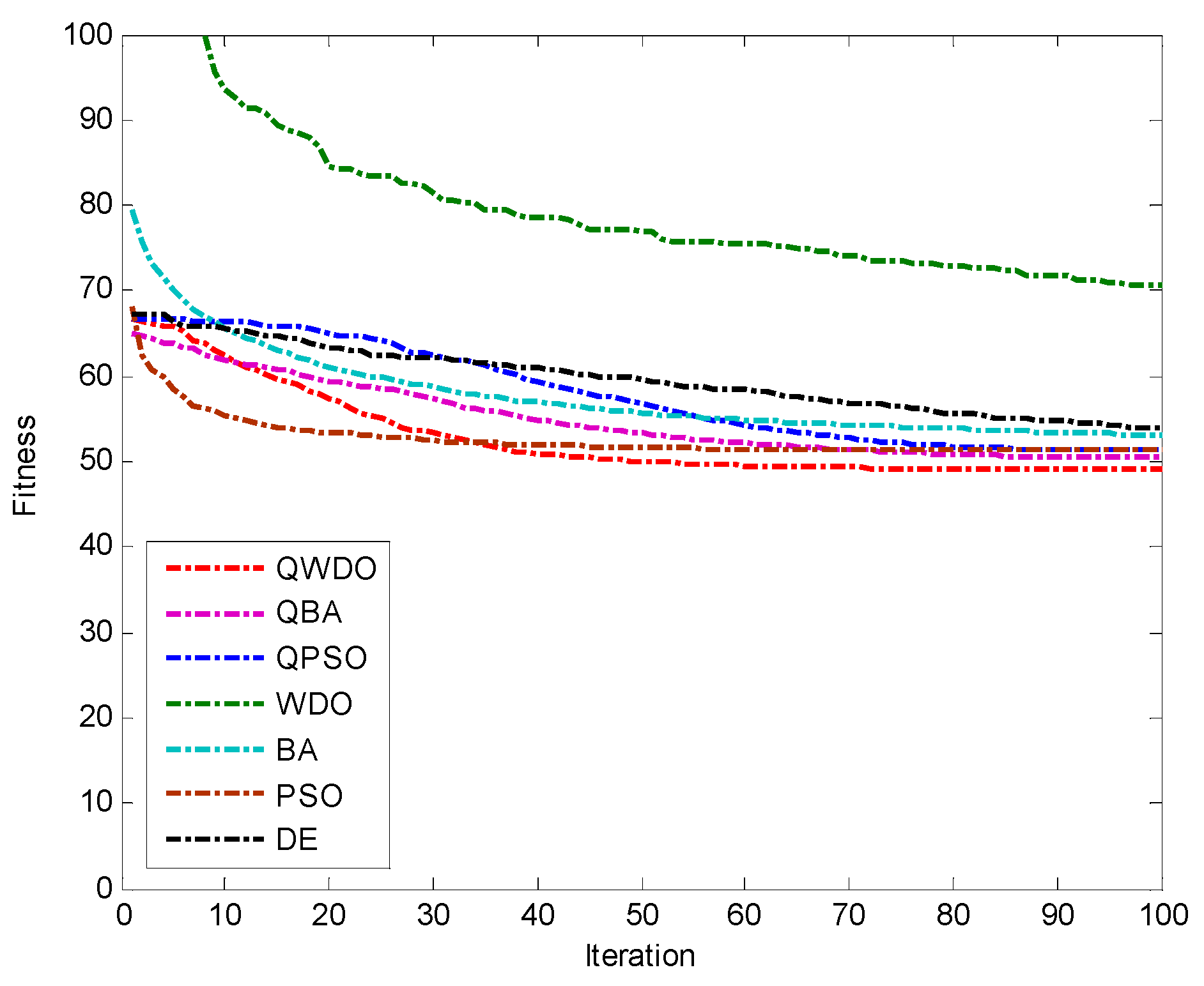 Applsci 05 01457 g019