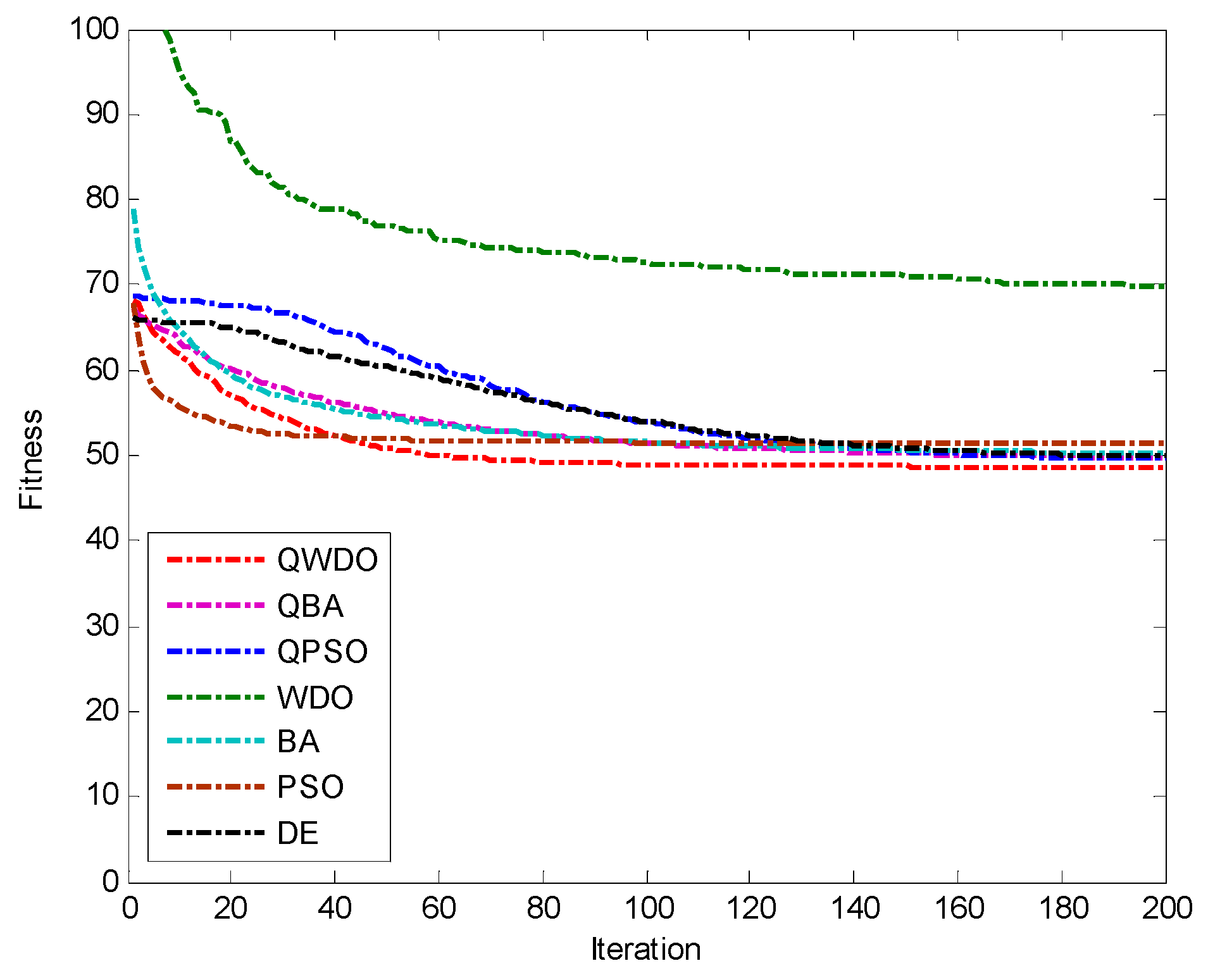 Applsci 05 01457 g021