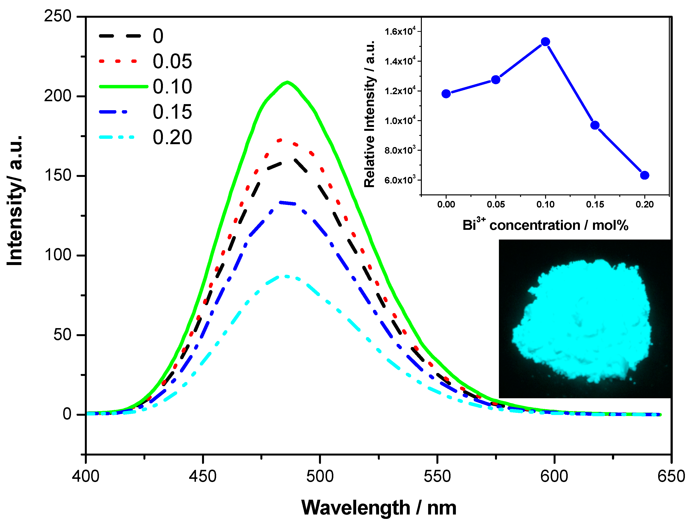 Applsci 05 01494 g005