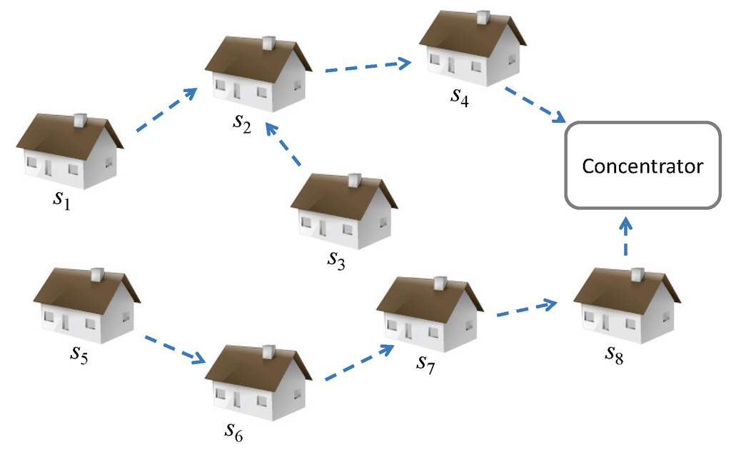 Applsci 05 01503 g002 1024