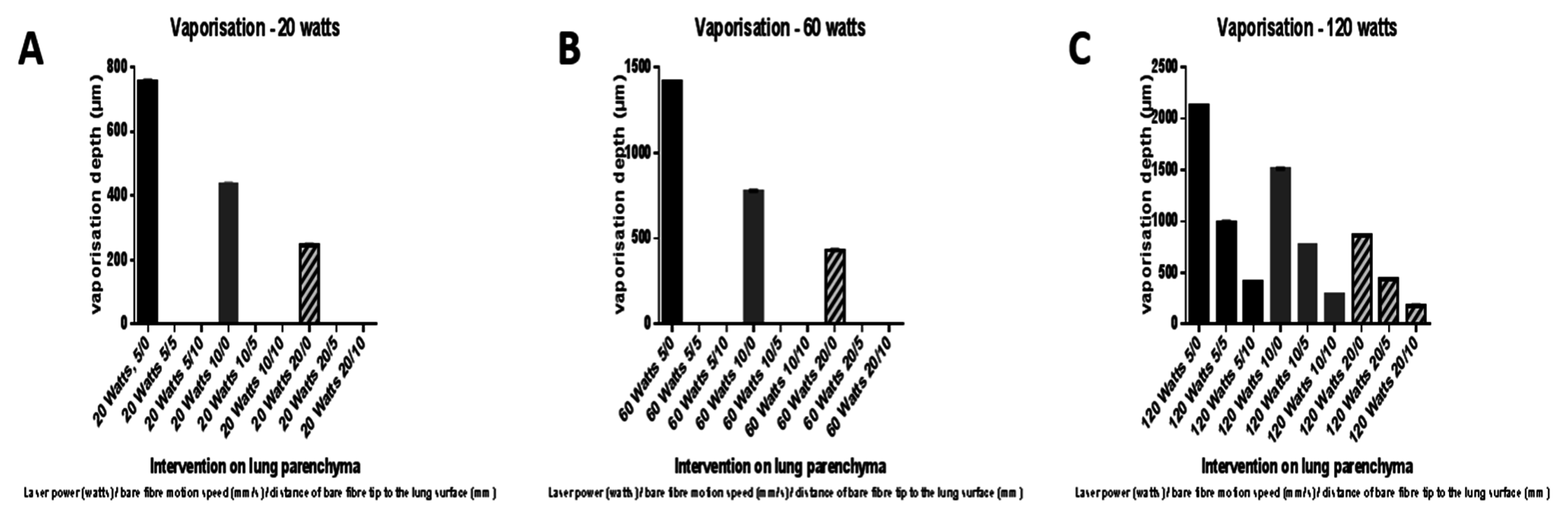 Applsci 05 01560 g002