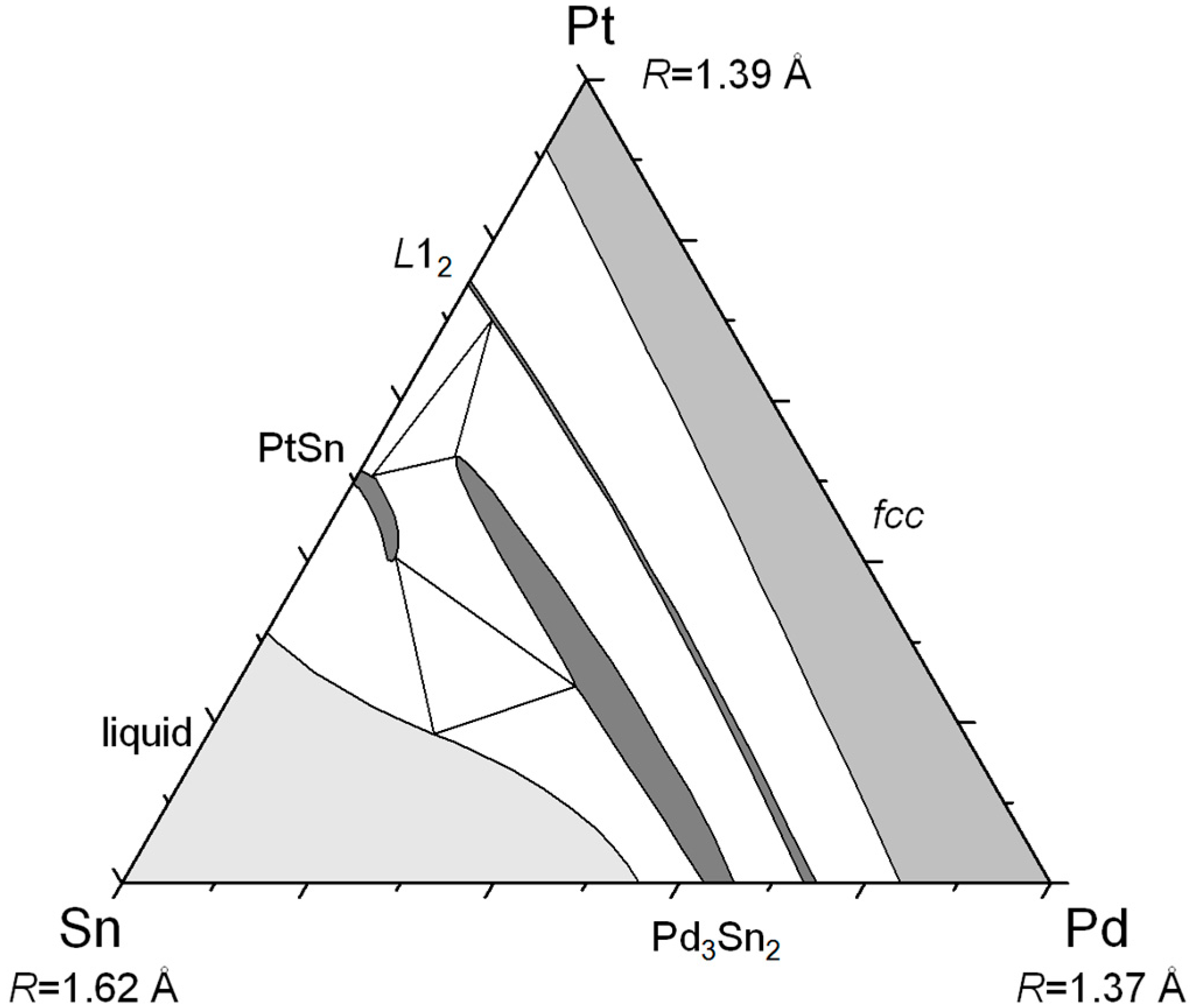Applsci 05 01570 g001