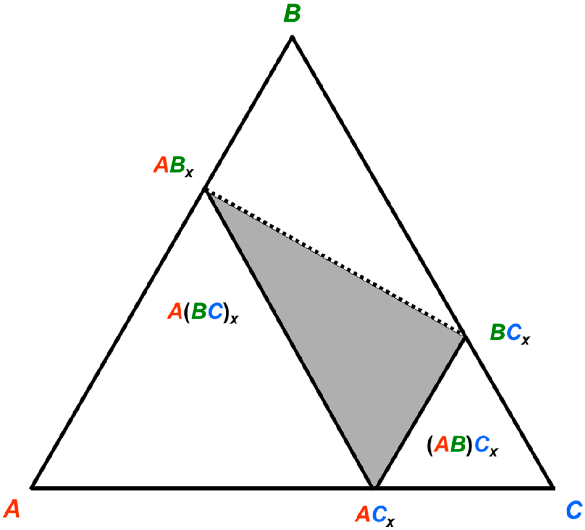 Applsci 05 01570 g002