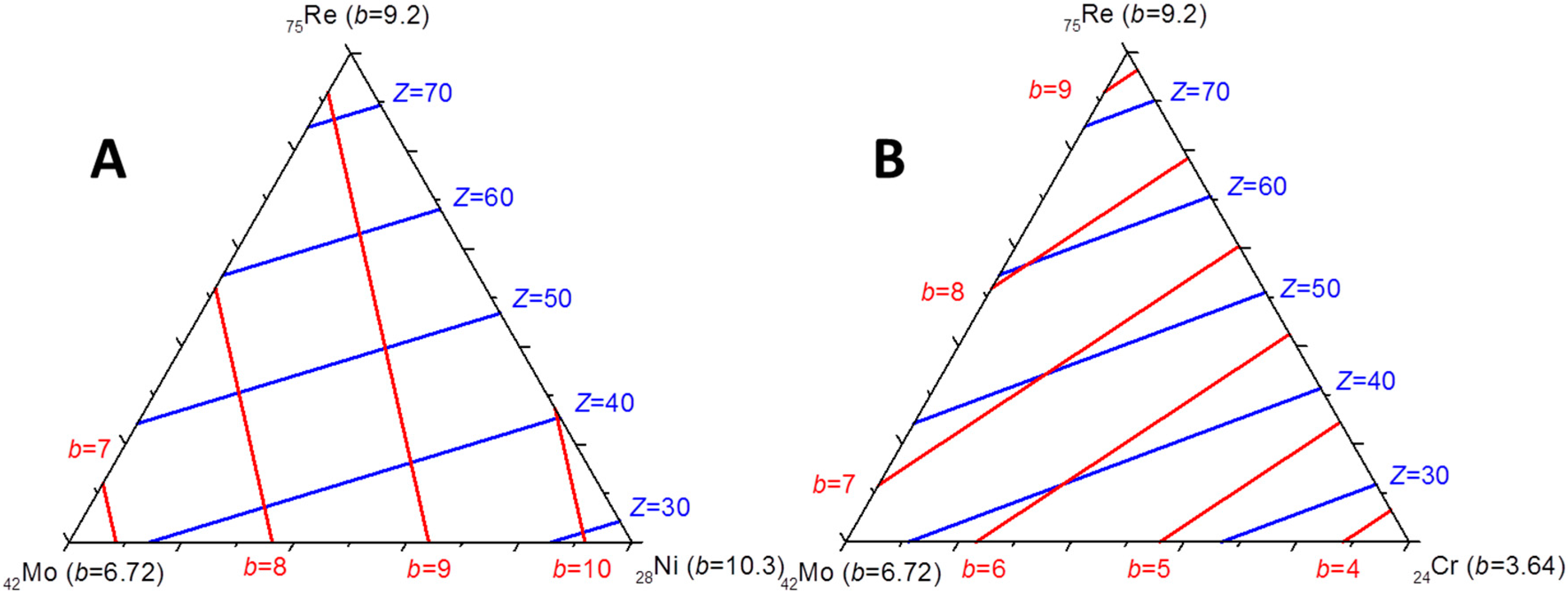 Applsci 05 01570 g003