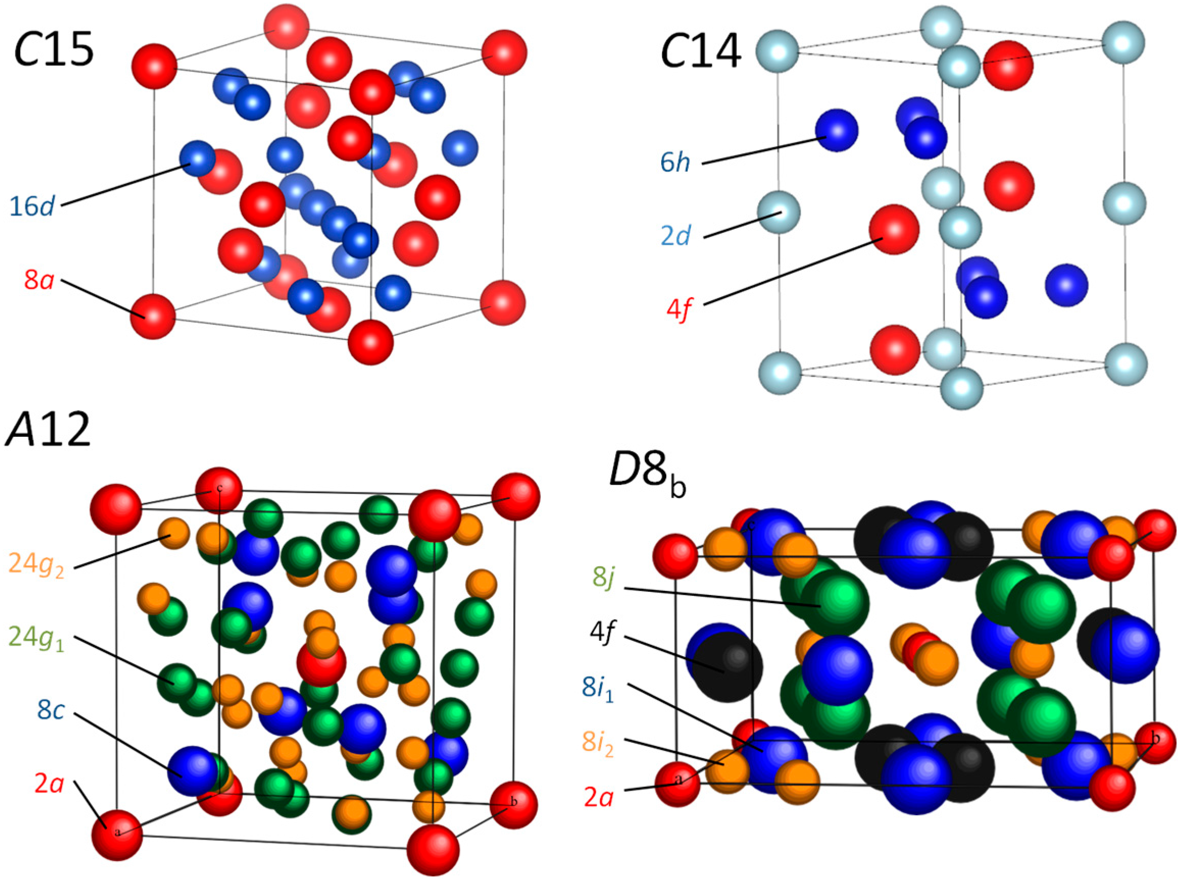 Applsci 05 01570 g004
