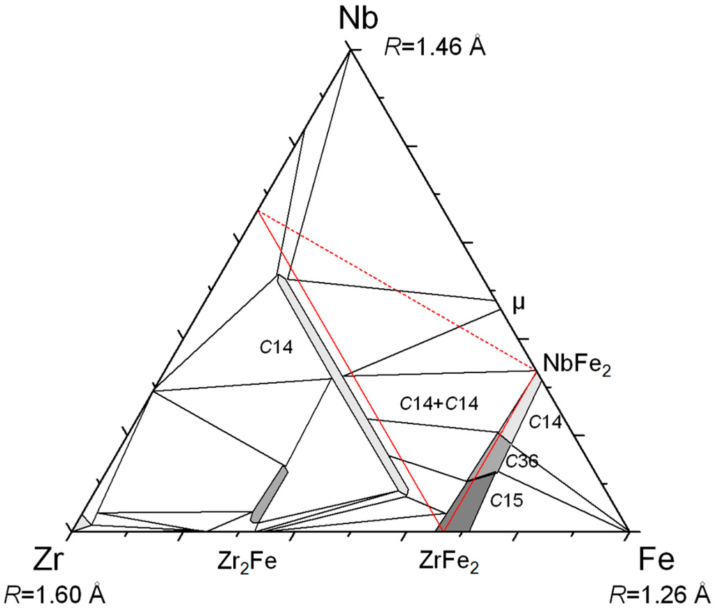 Applsci 05 01570 g005 1024