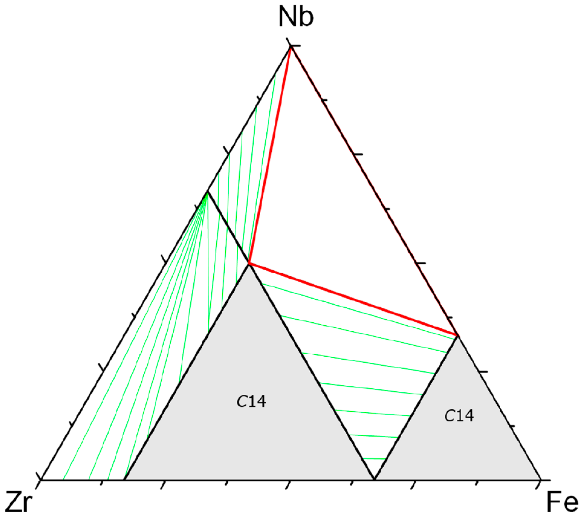 Applsci 05 01570 g006