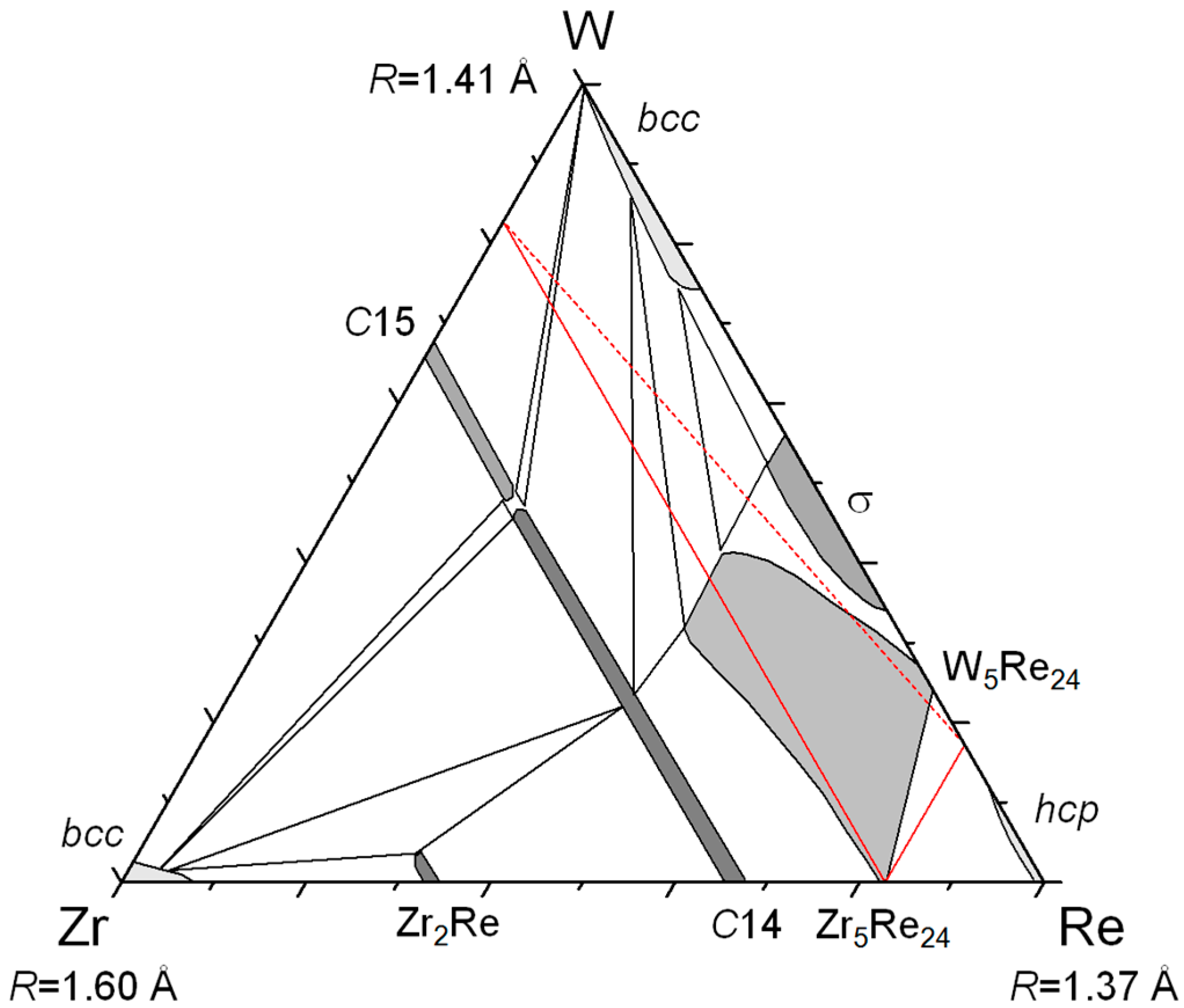 Applsci 05 01570 g007