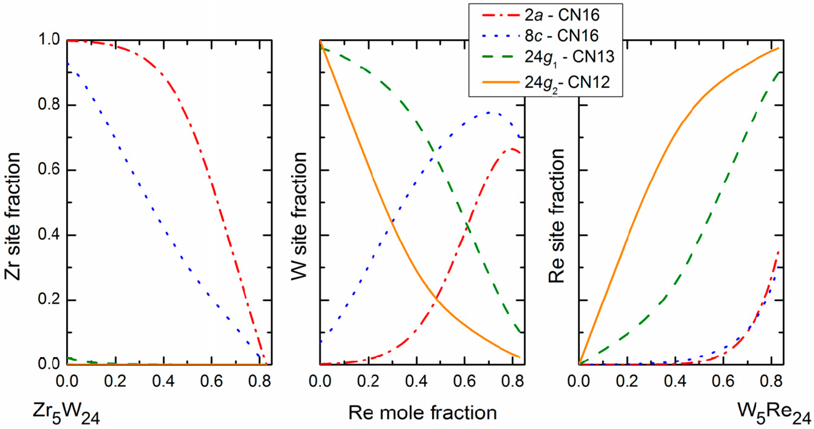 Applsci 05 01570 g008