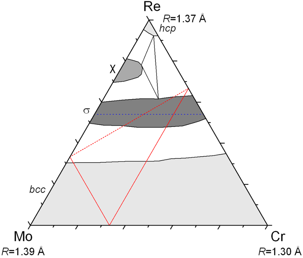 Applsci 05 01570 g010 1024