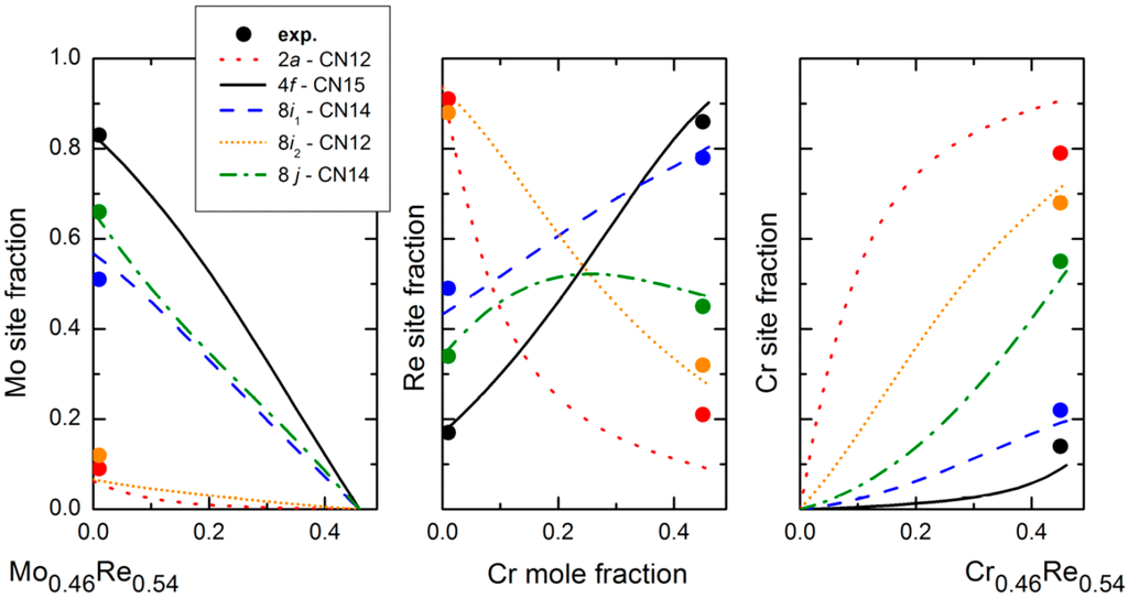 Applsci 05 01570 g011 1024