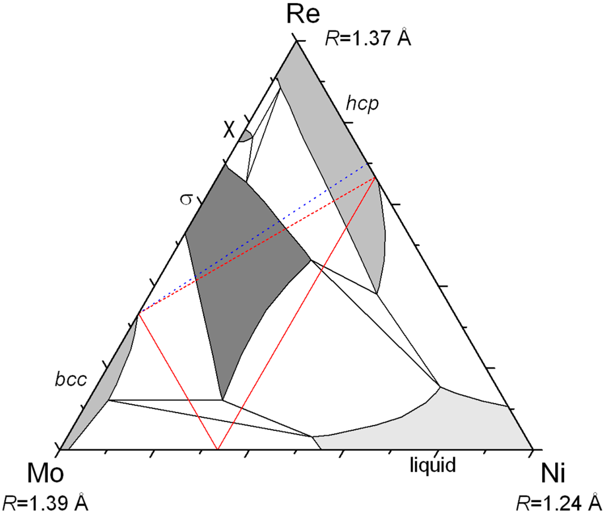 Applsci 05 01570 g012