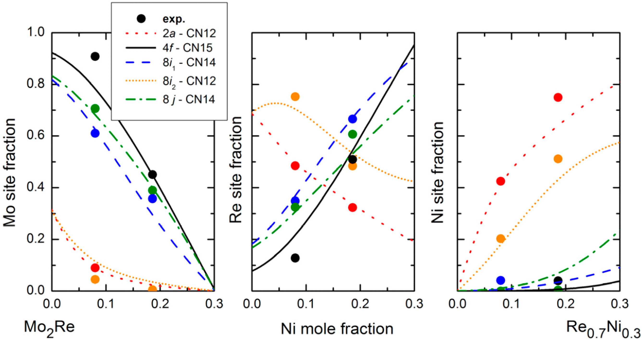 Applsci 05 01570 g013