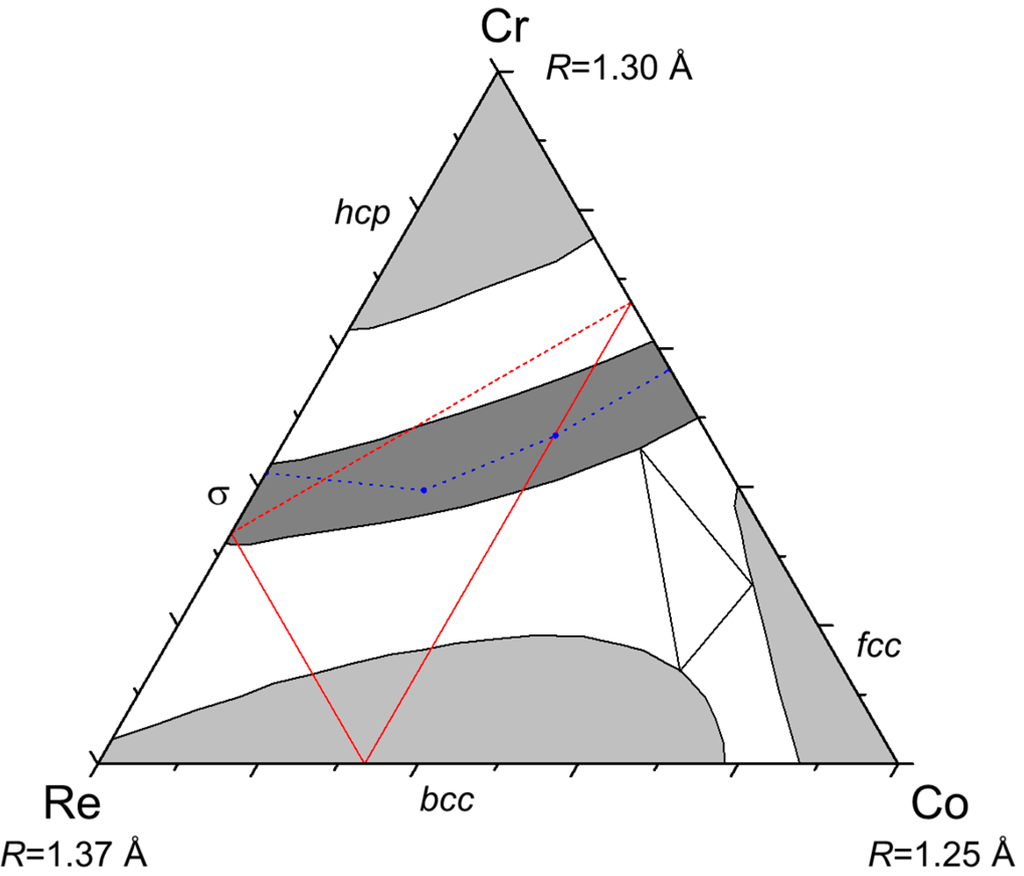 Applsci 05 01570 g014 1024
