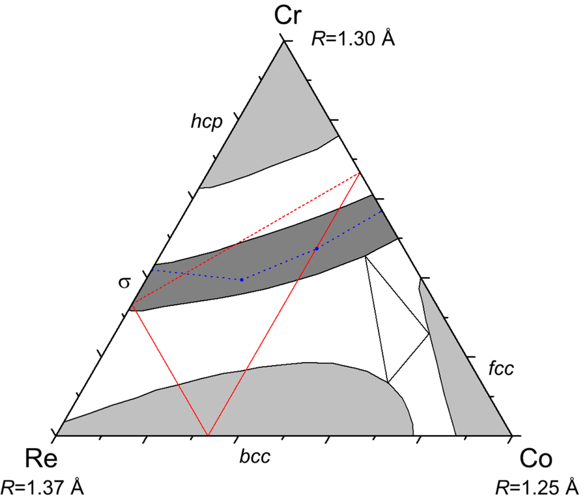 Applsci 05 01570 g014