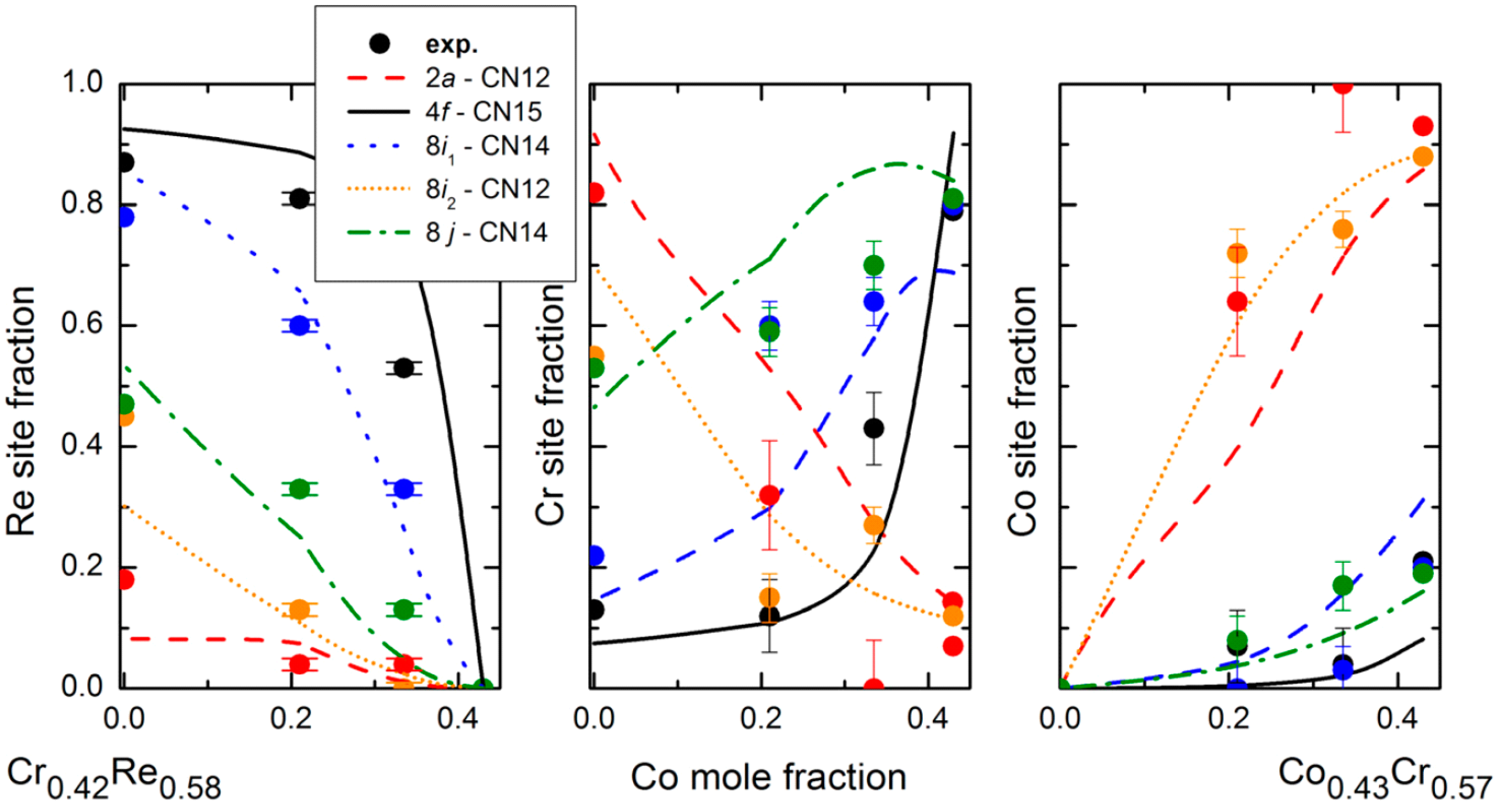 Applsci 05 01570 g015
