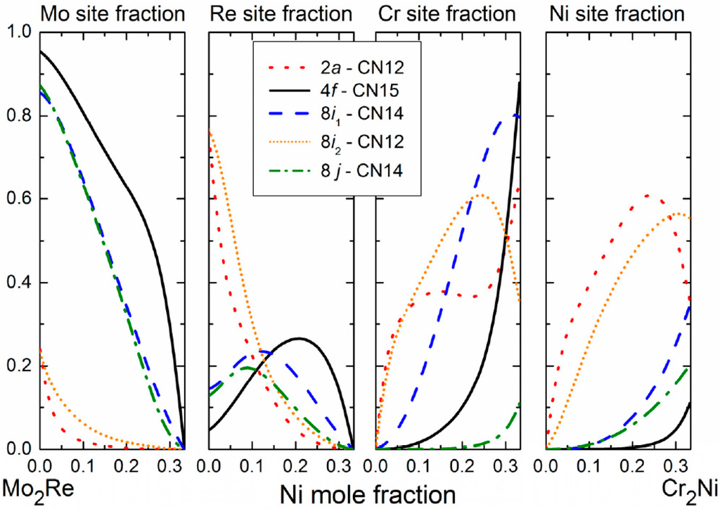 Applsci 05 01570 g016 1024
