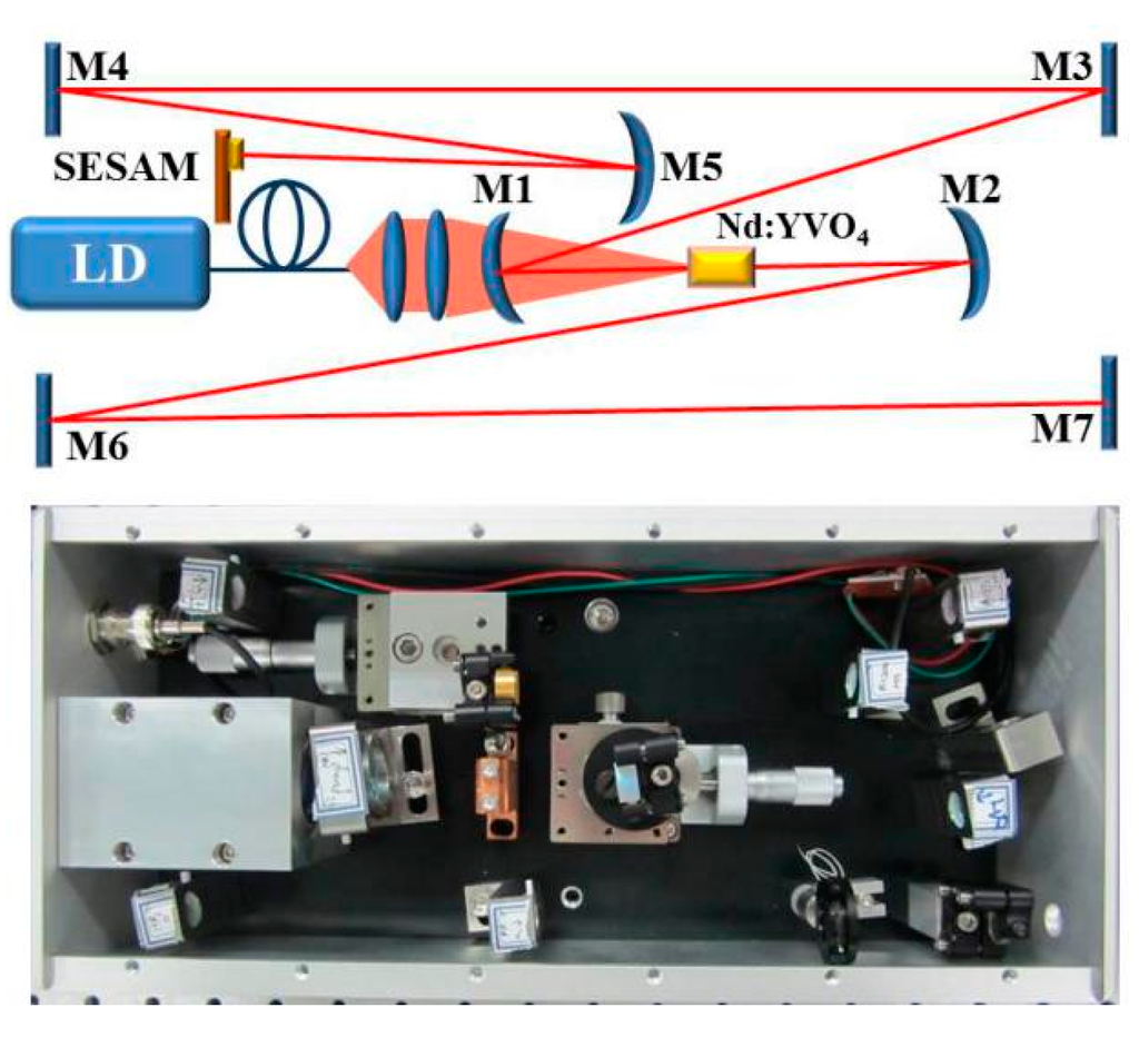Applsci 05 01590 g001 1024