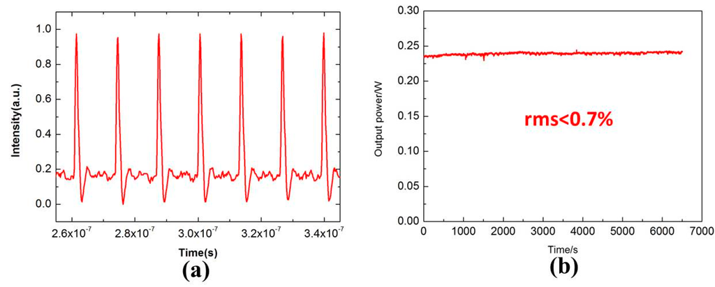 Applsci 05 01590 g002 1024