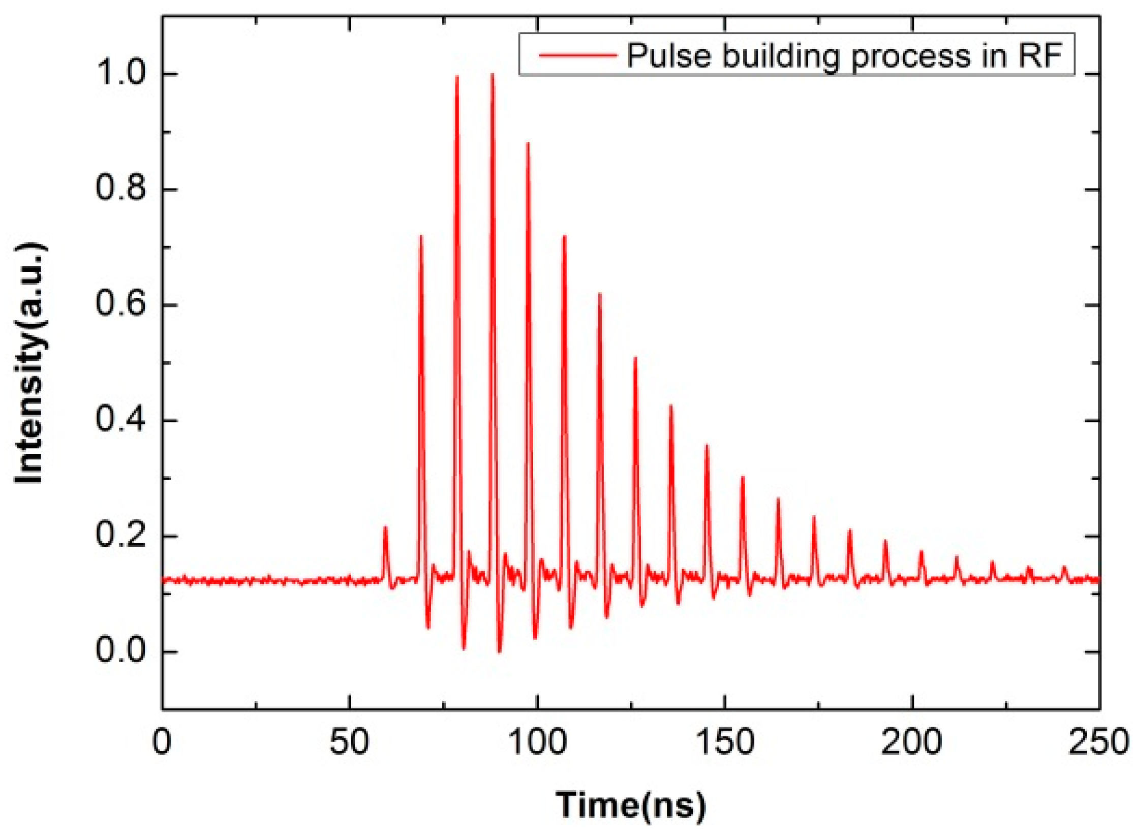 Applsci 05 01590 g005