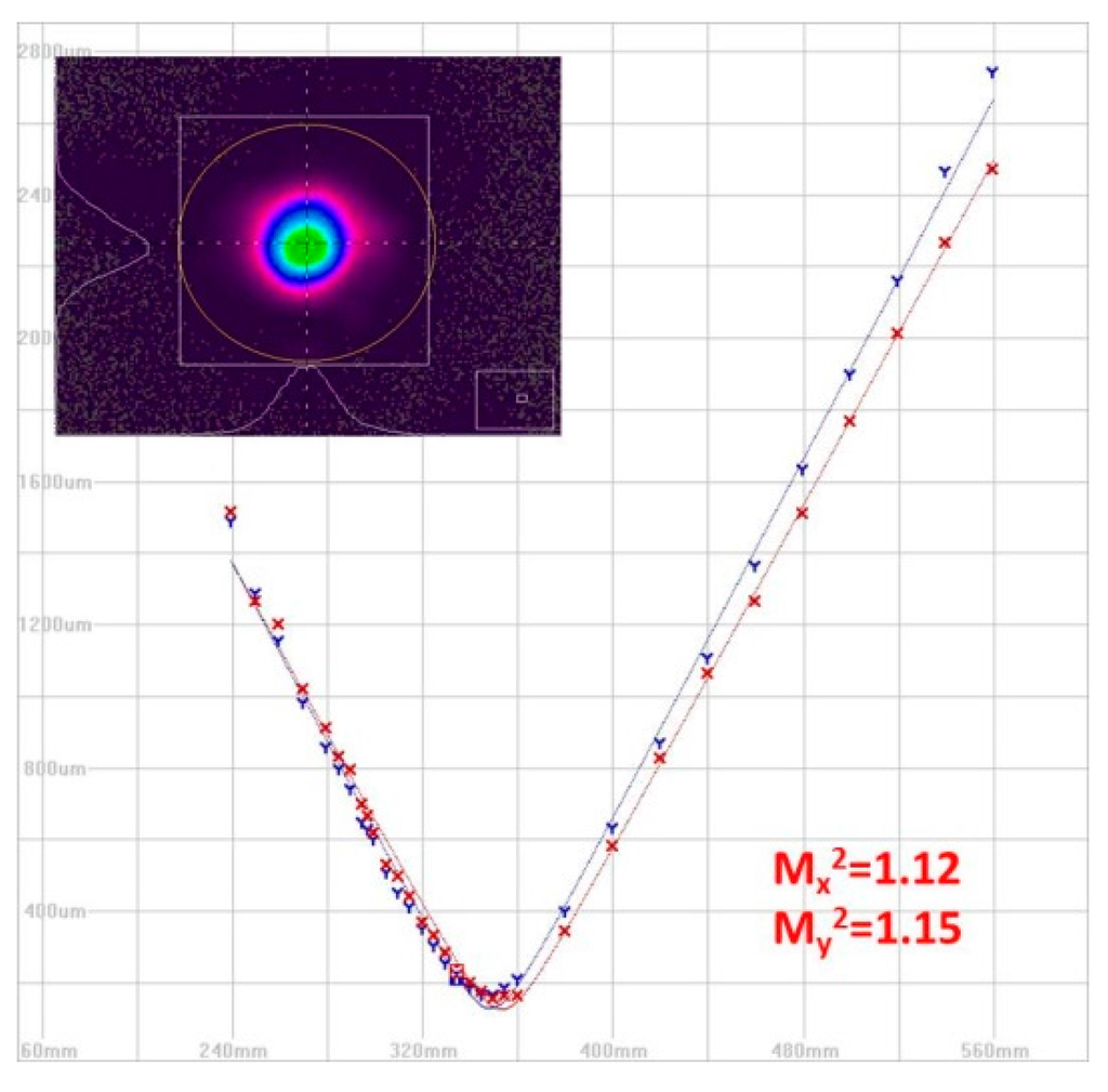 Applsci 05 01590 g006 1024