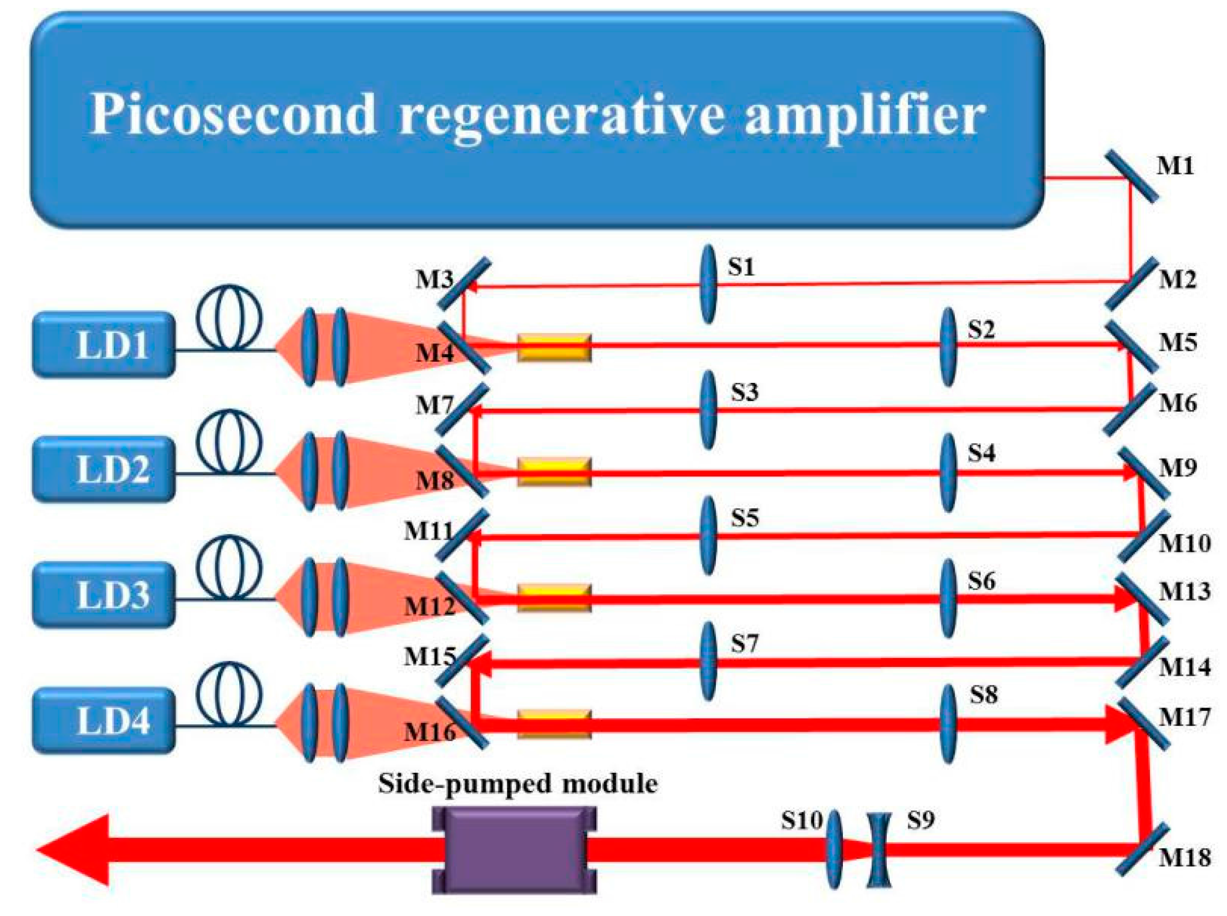 Applsci 05 01590 g007