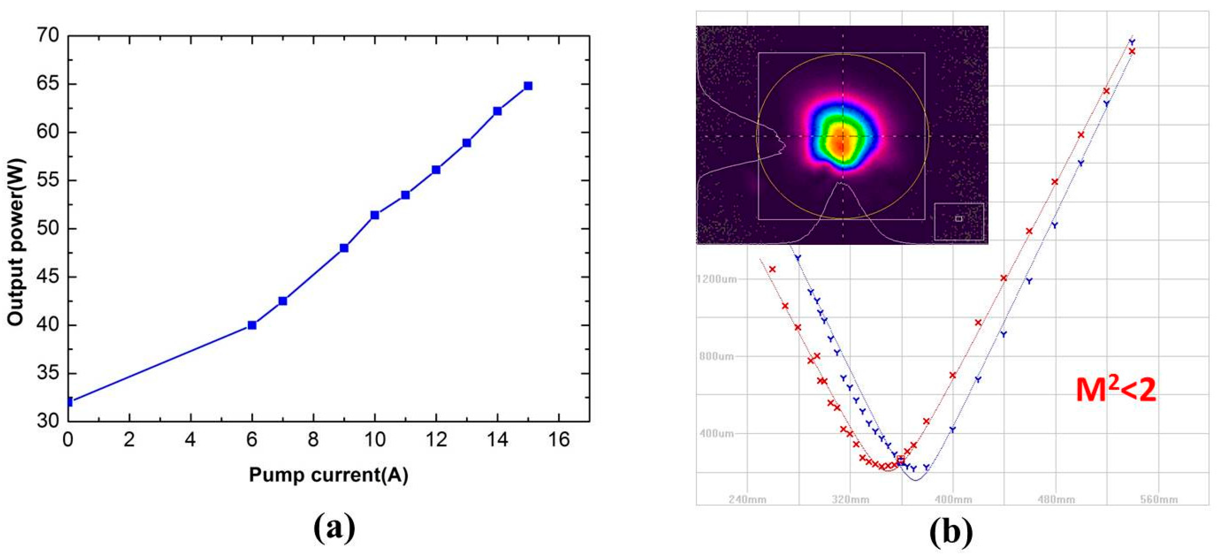 Applsci 05 01590 g009