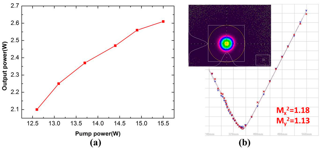 Applsci 05 01590 g011 1024