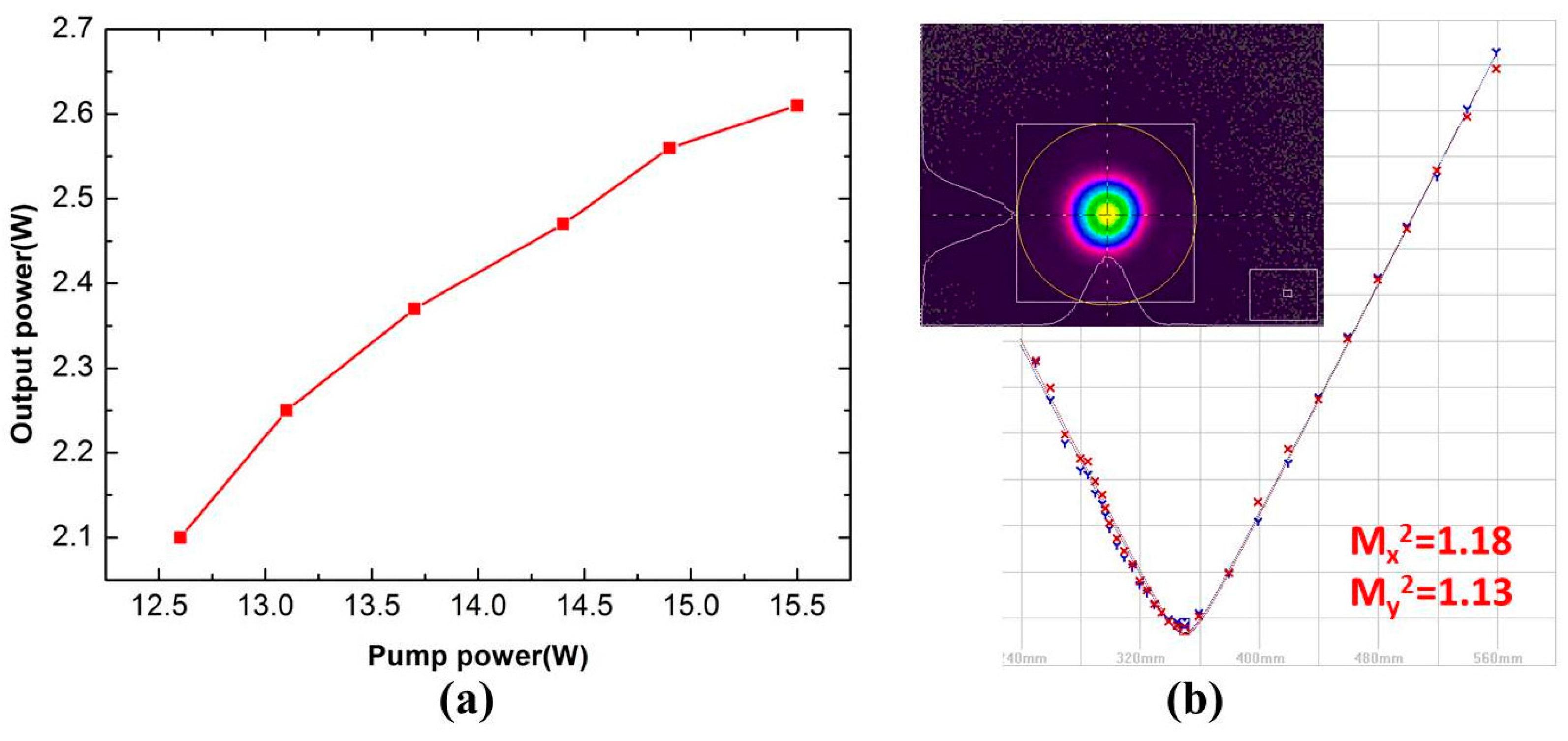 Applsci 05 01590 g011