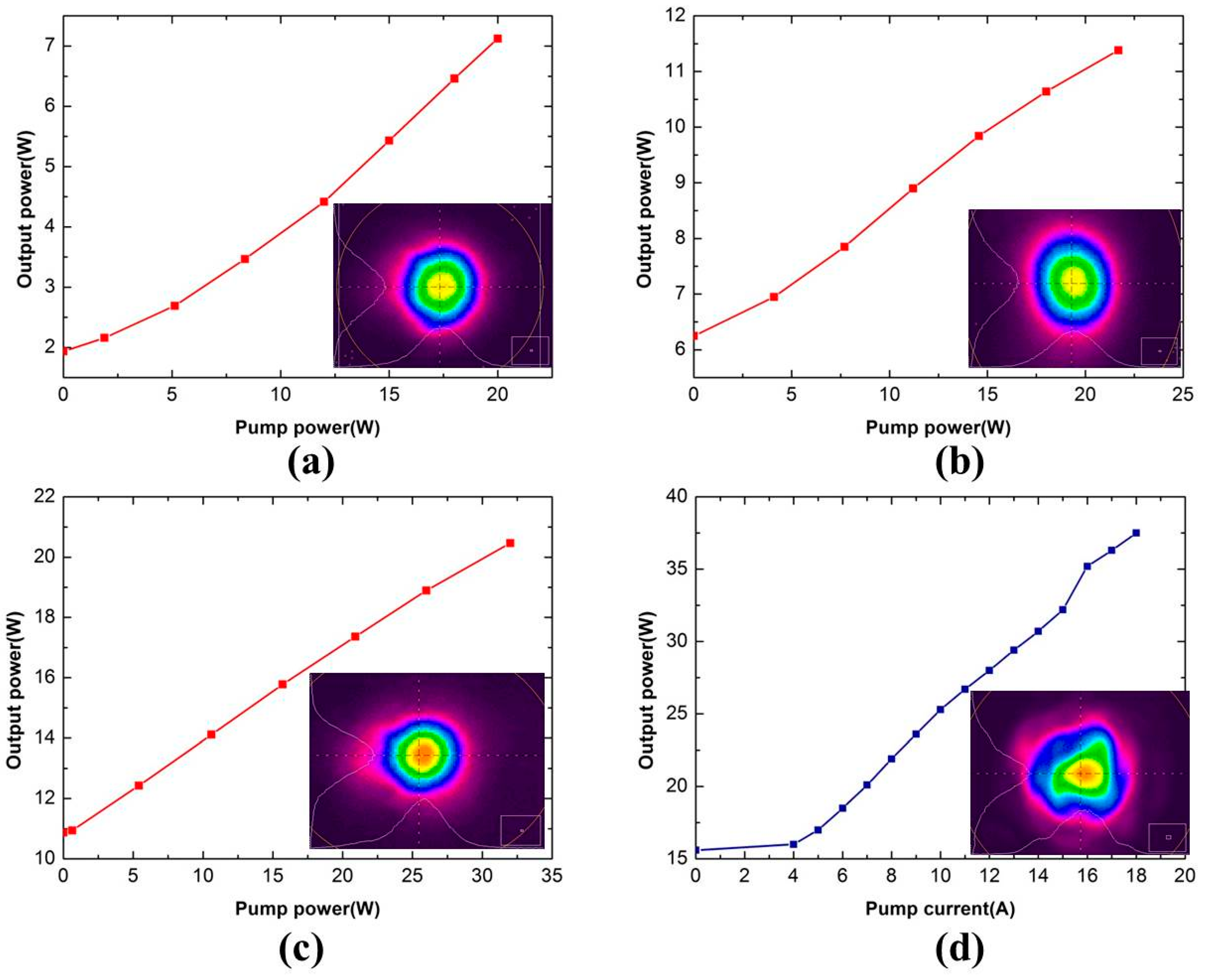 Applsci 05 01590 g012