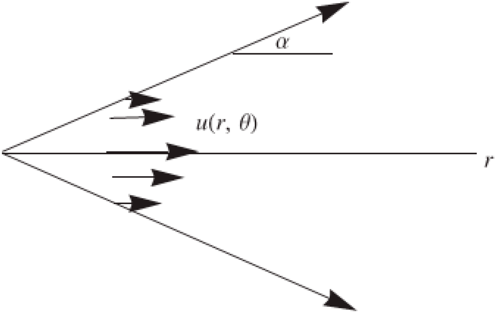 Applsci 05 01639 g001 1024