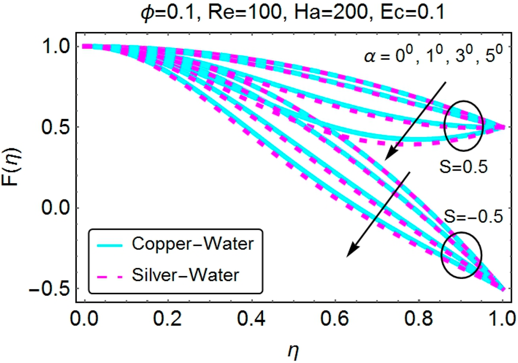 Applsci 05 01639 g002 1024