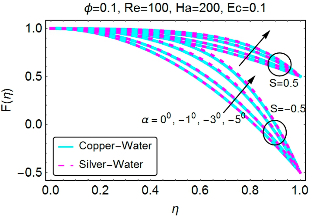 Applsci 05 01639 g003 1024